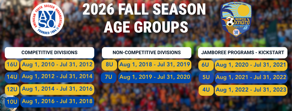2026 Age Determination Chart