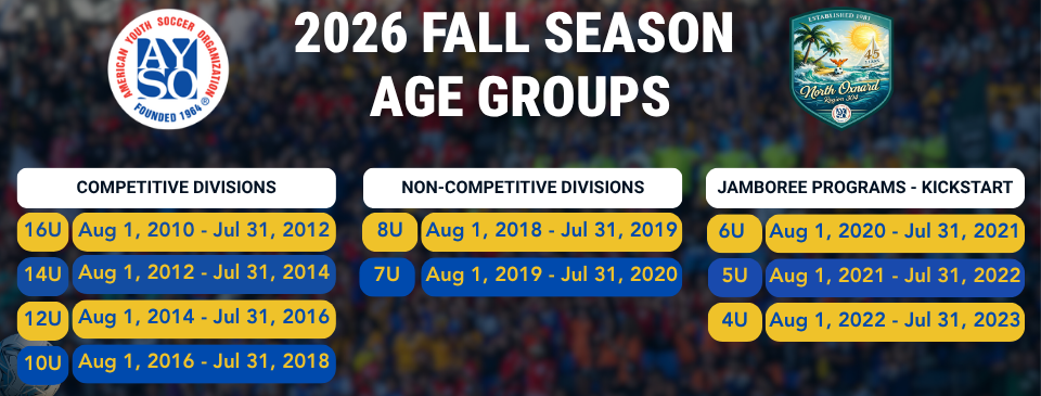 2026 Age Determination Chart